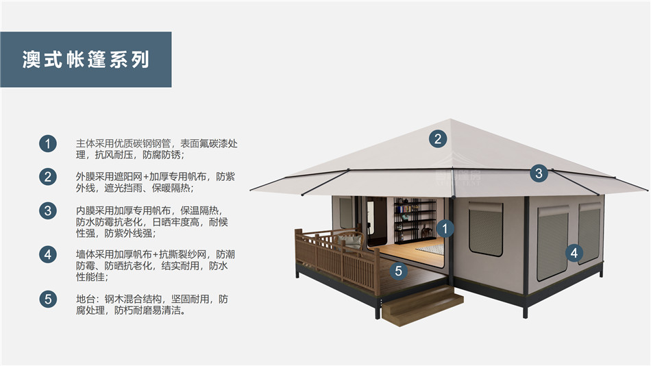 安丘市户外野奢帐篷></p><p>此外，生物荧光照明系统还为户外露营增添了一份别样的乐趣。在夜晚，你可以躺在帐篷里，仰望星空，欣赏着周围闪烁的荧光，仿佛置身于一个神秘的童话世界。孩子们会对这神奇的光芒充满好奇，围绕着帐篷嬉戏玩耍，感受大自然赋予的独特魅力。这种独特的体验，将成为你与家人、朋友之间珍贵的回忆，让户外露营变得更加难忘。</p><p>对于追求高品质户外生活的人们来说，生物荧光照明系统的户外野奢帐篷无疑是一个绝佳的选择。它不仅提供了舒适的住宿环境，还为你带来了与自然亲密接触的独特机会。在这个快节奏的时代，让我们放慢脚步，走进大自然，感受生物荧光照明系统带来的奇妙夜晚，开启一场别样的户外野奢之旅。</p><p>随着技术的不断进步，相信生物荧光照明系统将会在未来的户外领域得到更广泛的应用。它将为更多的人带来独特的户外体验，让我们在享受自然的同时，也能领略到科技与自然相结合的无限魅力。让我们一起期待这个充满奇幻光芒的未来户外世界，迎接更多惊喜与美好的到来。</p>    </article>
    <span class=